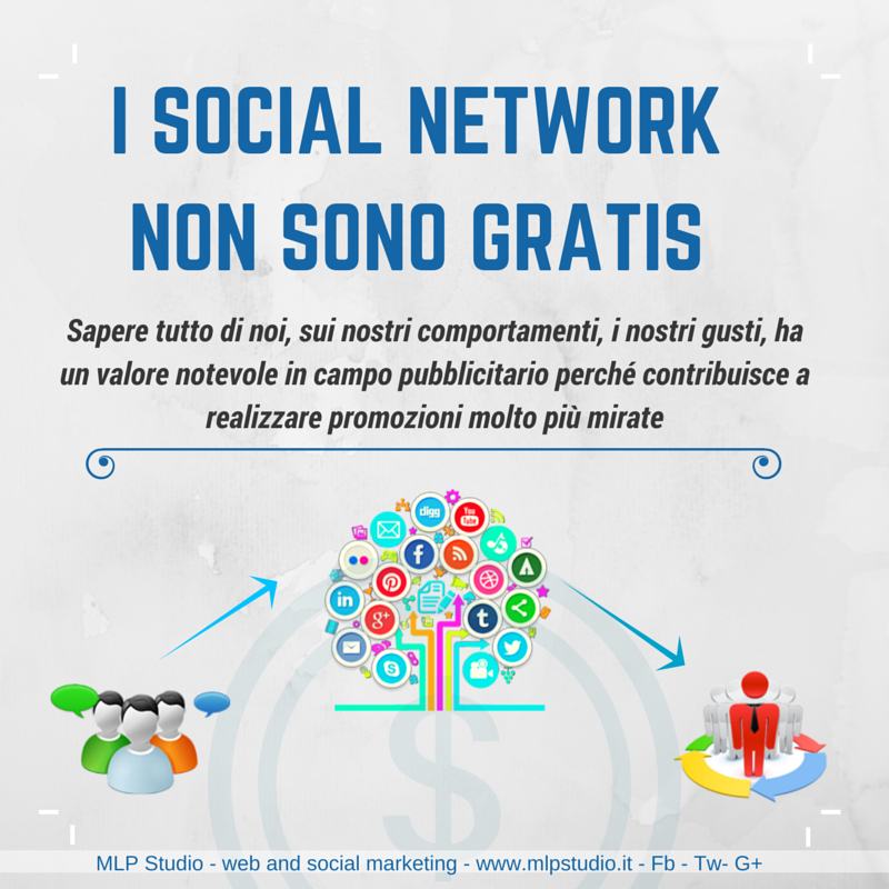 social-network