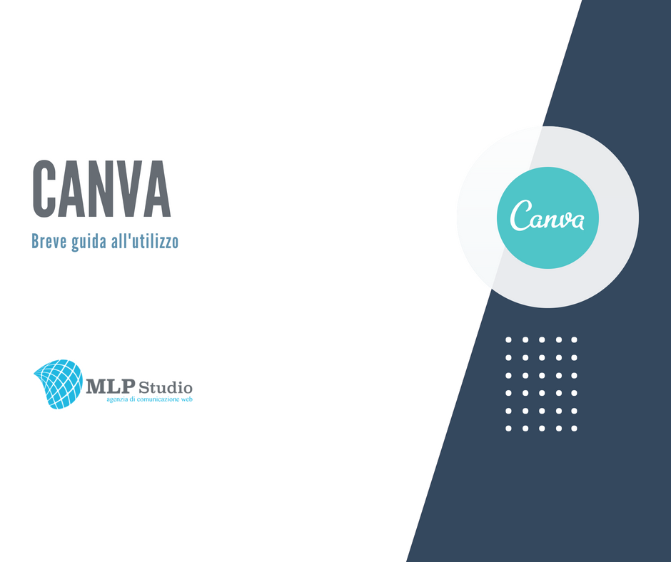 canva