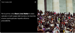 Tendenze di ricerca 2020 black lives matter